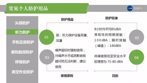 職業健康管理，你們公司真的足夠專業嗎？