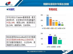 互聯企業數字化工廠 數字衍生內容制作的形式與價值